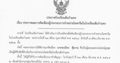 ประกาศผลการคัดเลือกผู้ประกอบการจำหน่ายไอศกรีมในโรงเรียนสันกำแพง