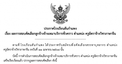 ผลการสอบคัดเลือกลูกจ้างเหมาบริการชั่วคราว ตำแหน่ง ครูอัตราจ้างวิชาภาษาจีน