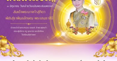 สัปดาห์ข่าวชาวเหลืองแดง ปีที่ 6 ฉบับที่ 22 ประจำวันจันทร์ ที่ 2 มิถุนายน พ.ศ. 2568