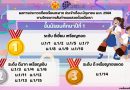 ผลการประกวดห้องเรียนสะอาด ประจำเดือน มิถุนายน พ.ศ.2568 ตามโครงการสันกำแพงสวยด้วยมือเรา