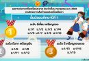 ผลการประกวดห้องเรียนสะอาด ประจำเดือน กรกฎาคม พ.ศ.2568 ตามโครงการสันกำแพงสวยด้วยมือเรา