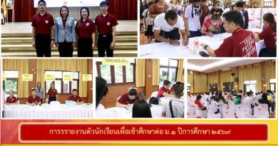 สัปดาห์ข่าวชาวเหลืองแดง ปีที่ 6 ฉบับที่ 35 ประจำวันจันทร์ ที่ 1 กันยายน พ.ศ. 2568