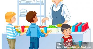 การรับสมัครบุคคลเพื่อคัดเลือกเป็นผู้จำหน่ายอาหารและเครื่องดื่มภายในโรงเรียน โรงเรียนสันกำแพง ภาคเรียนที่ 2/2568