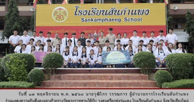 สัปดาห์ข่าวชาวเหลืองแดง ปีที่ 6 ฉบับที่ 47 ประจำวันจันทร์ ที่ 24 พฤศจิกายน พ.ศ. 2568