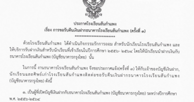 การขอรับคืนเงินฝากธนาคารโรงเรียนสันกำแพง (ครั้งที่ 3)