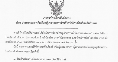 ประกาศผลการคัดเลือกผู้ประกอบการร้านค้าสวัสดิการโรงเรียนสันกำแพง