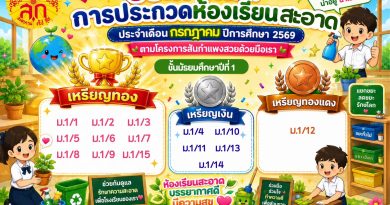 ประกาศผล การประกวดห้องเรียนสะอาด ประจำเดือน กรกฎาคม ปีการศึกษา 2569